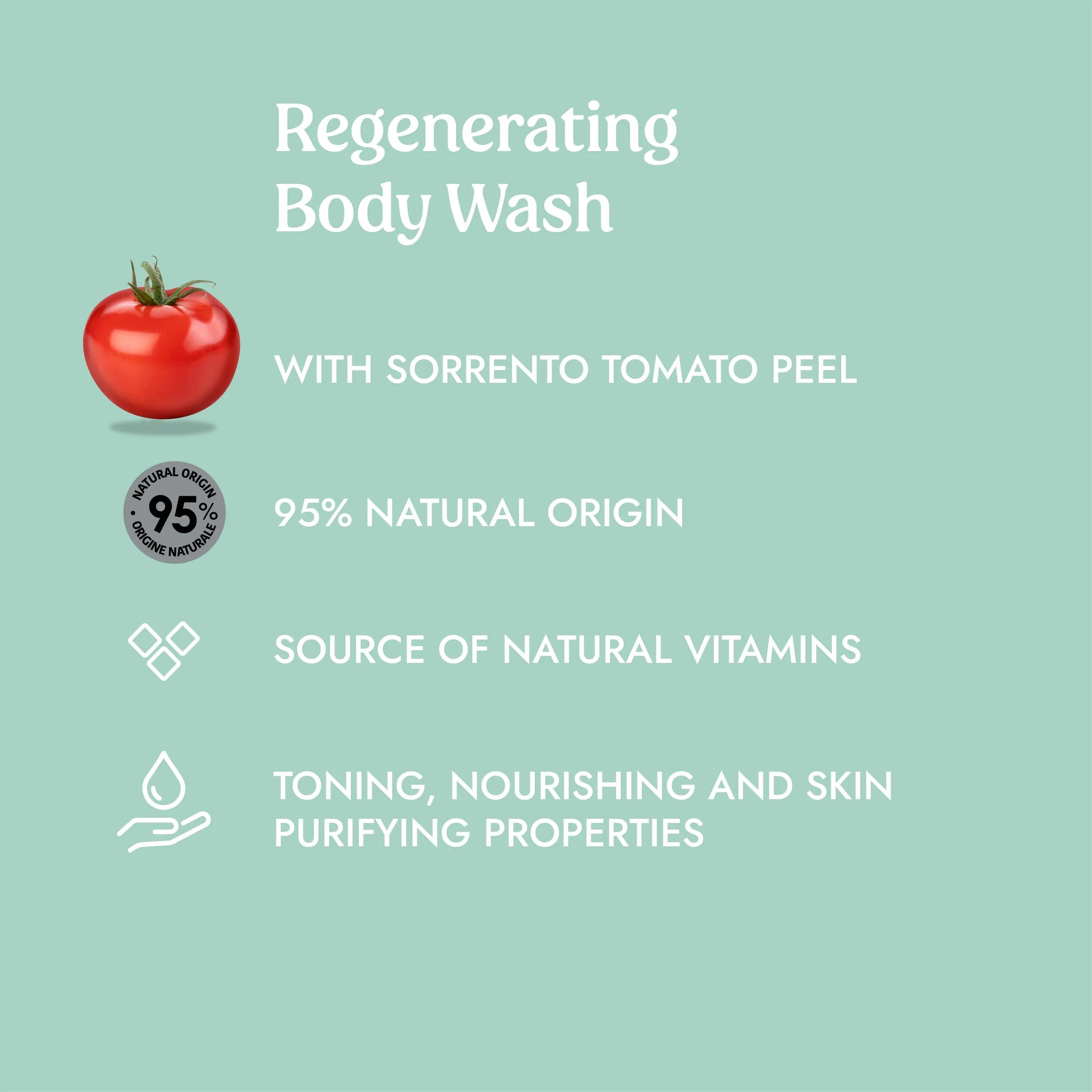 Itinera Regenerating Body Wash (370 ml)