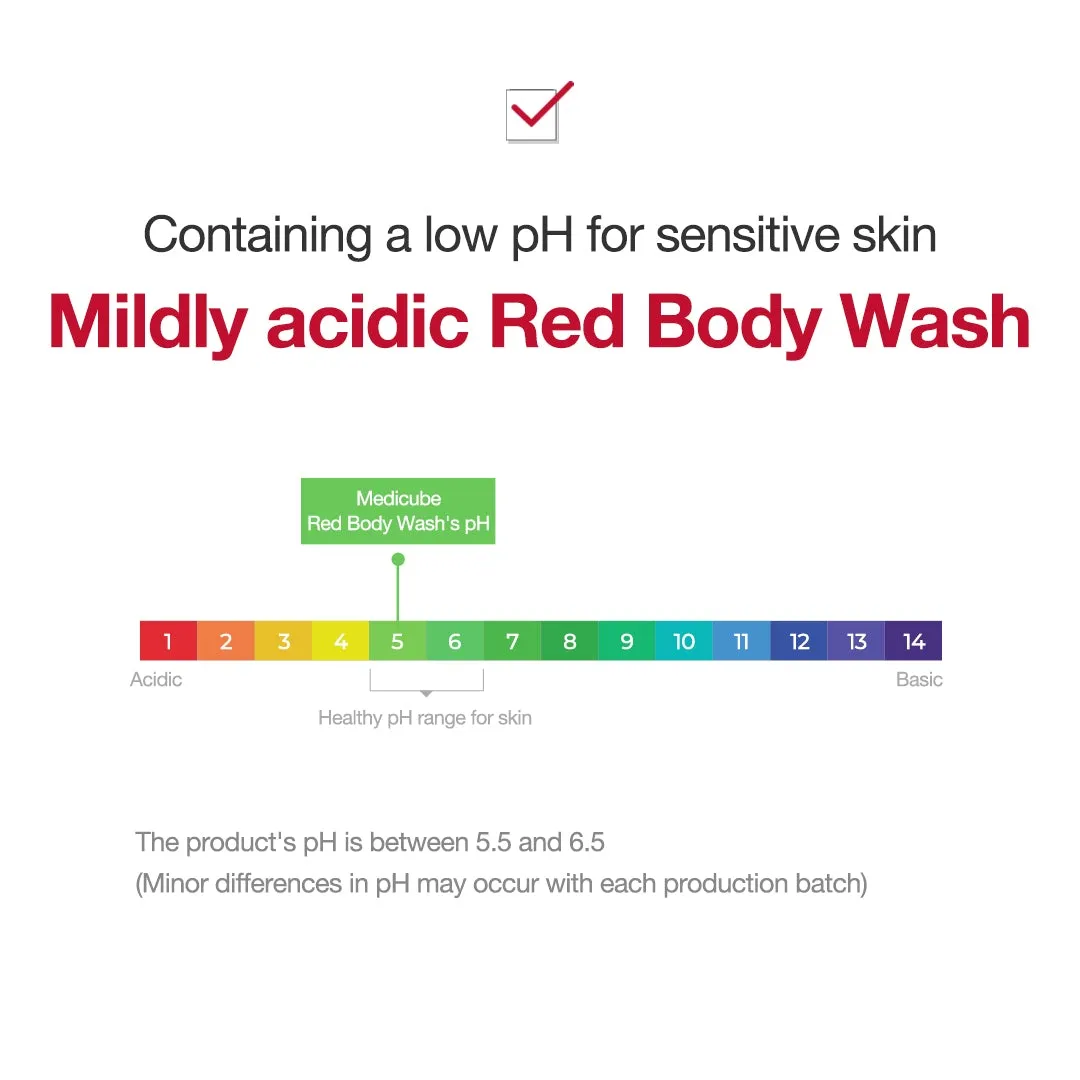 [M-CLUB] Red Line Total Care SET (Face & Body)