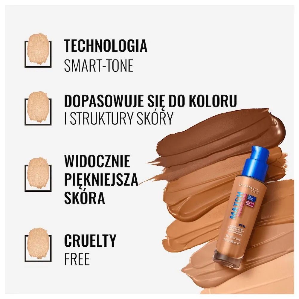 Match Perfection Foundation podkład dopasowujący się do cery 100 Ivory SPF20 30ml