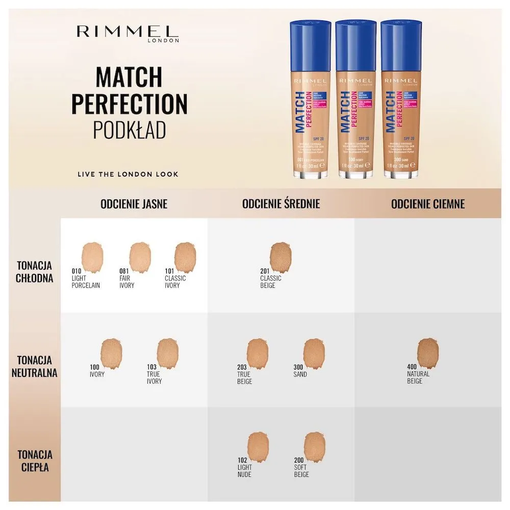 Match Perfection Foundation podkład dopasowujący się do cery 100 Ivory SPF20 30ml