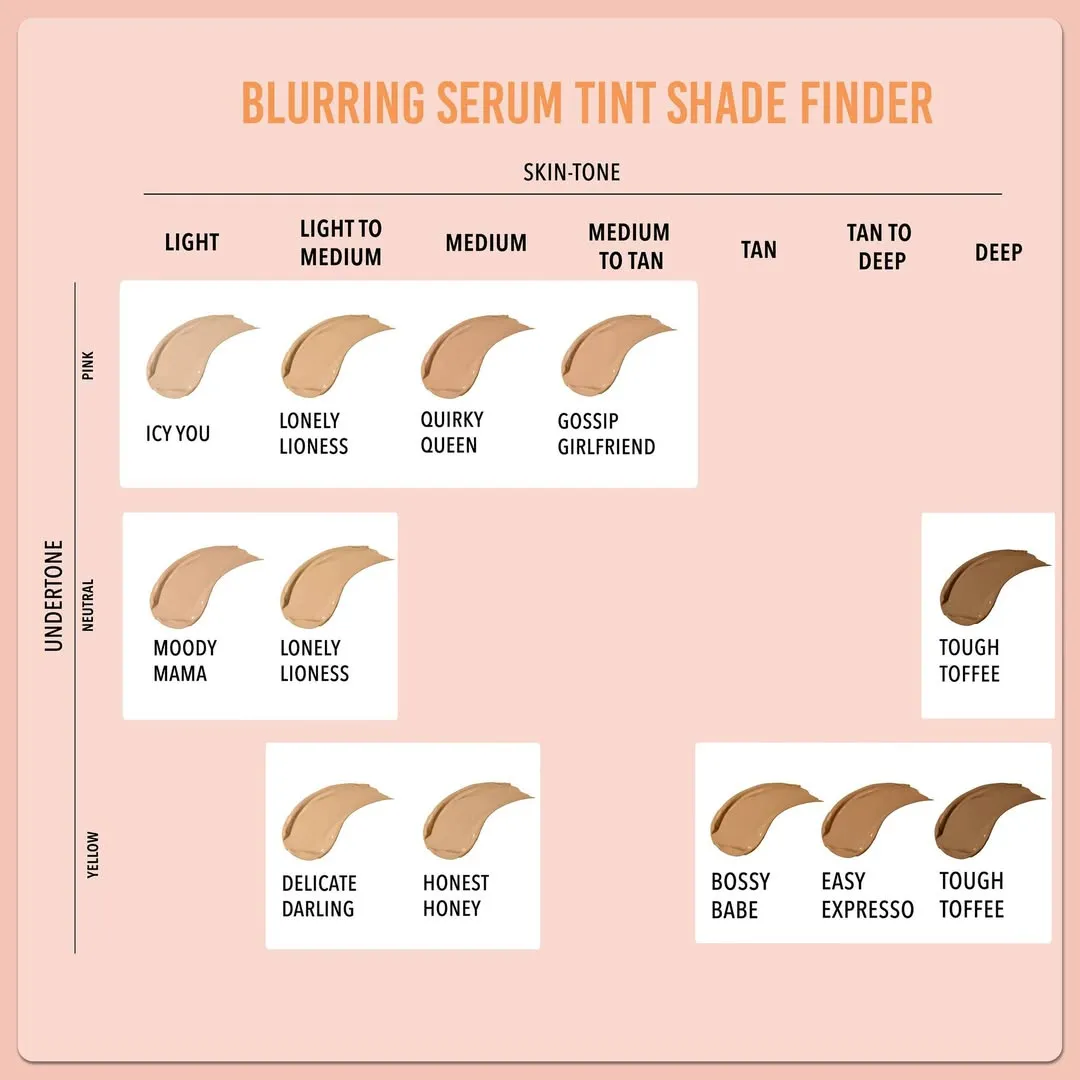 Moody Mama- Skip Everything Blurring Pocket Serum Skin Tint (10ml)  4-in-1 Benefits